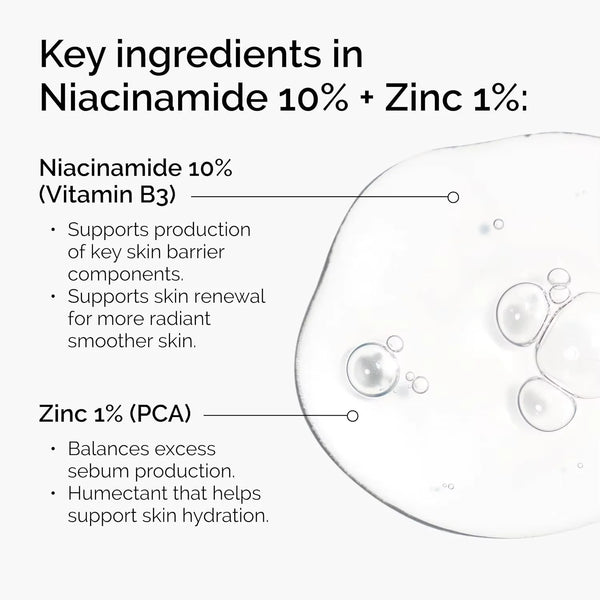 10-Niacinamide-1-Zinc-Face-Serum-30ml-Oil-Control-Pore-Minimizer-Anti-Acne-Dark-Spot-Gentle.png